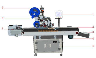 江蘇與上?？诒恐牟屎匈N標機 機械科技推動包裝行業(yè)革新